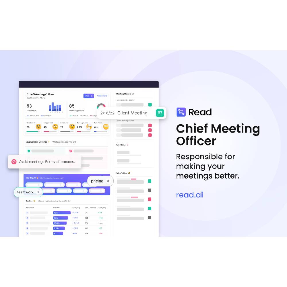 Read.ai – Enterprise AI Meeting Intelligence & Communication Insights