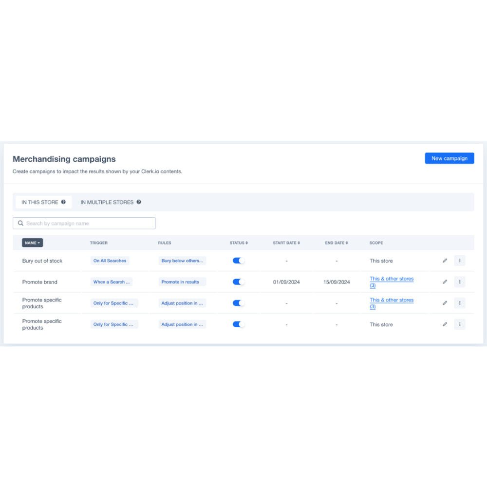 Clerk.io – AI-Powered Personalization & Pricing for E-commerce
