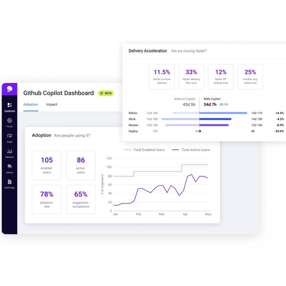 GitHub Copilot – AI Coding Assistant