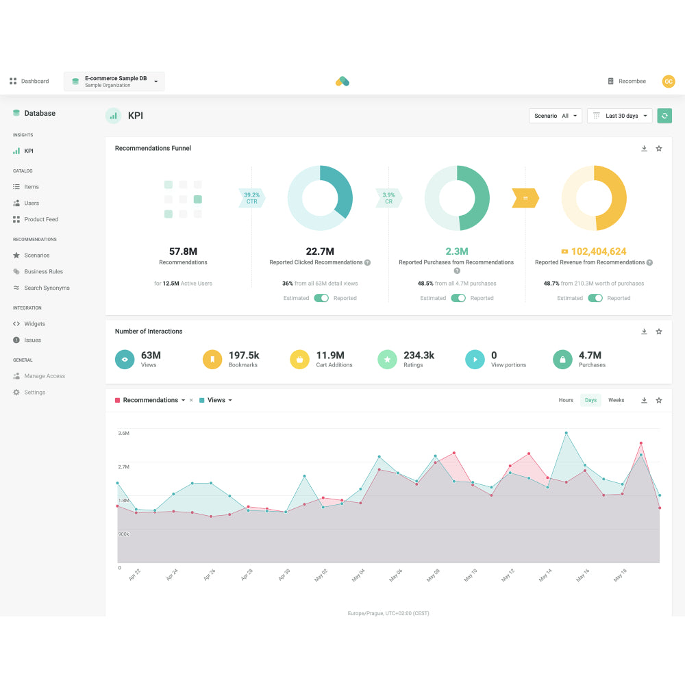 Recombee – AI-Powered Product Recommendations & Personalization