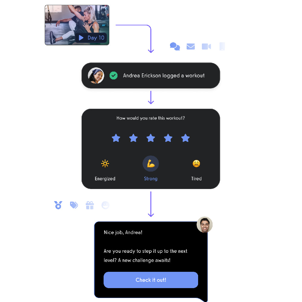 Exercise – AI-Powered Fitness Business Management Platform