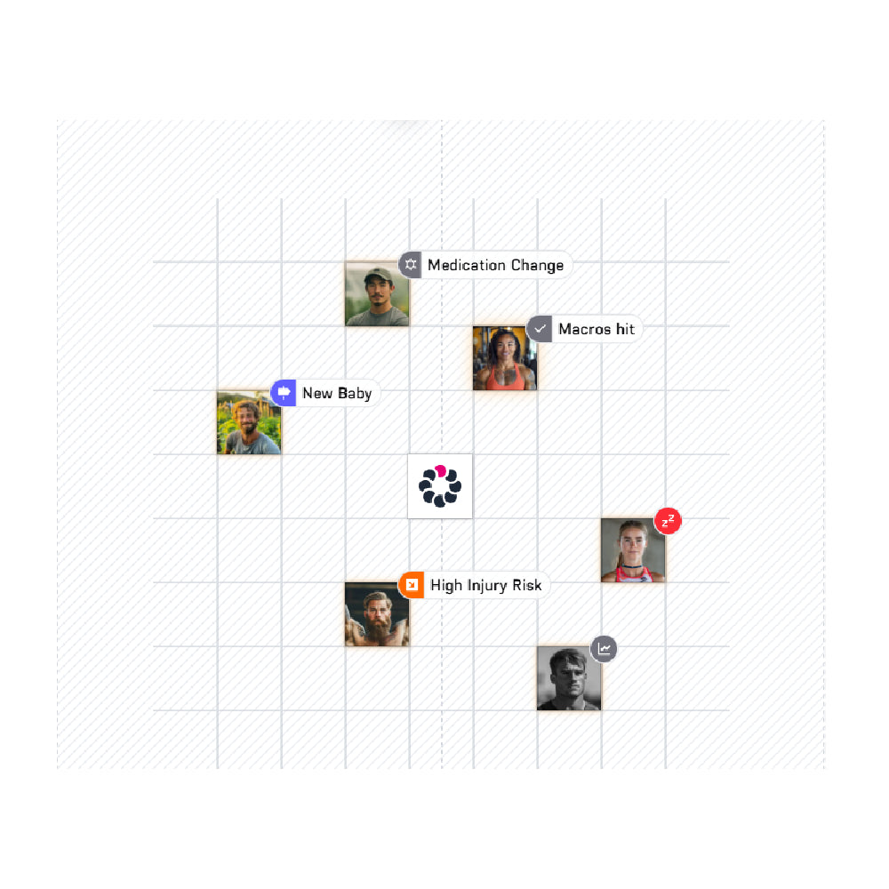 Calibrated Athlete – AI-Powered Athlete Tracking & Performance Insights