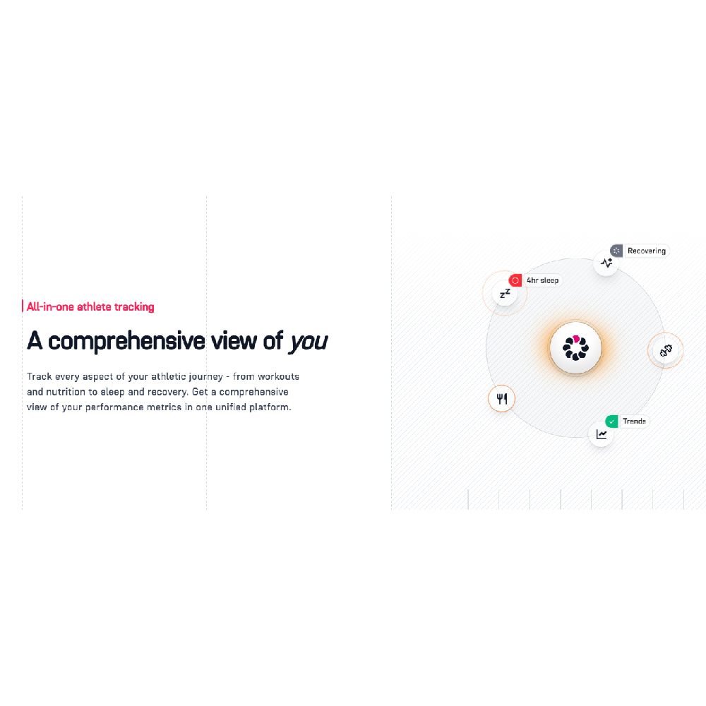 Calibrated Athlete – AI-Powered Athlete Tracking & Performance Insights