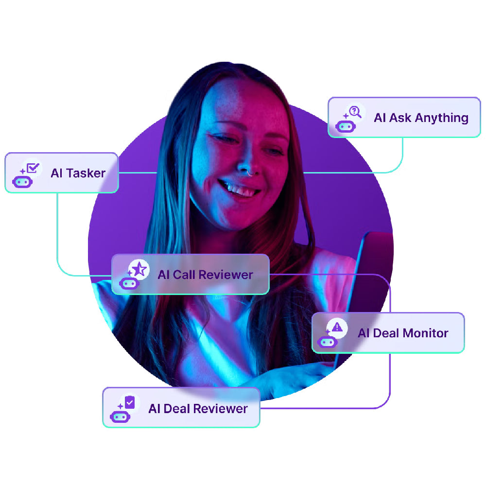 Gong – AI-Powered Meeting & Sales Analytics