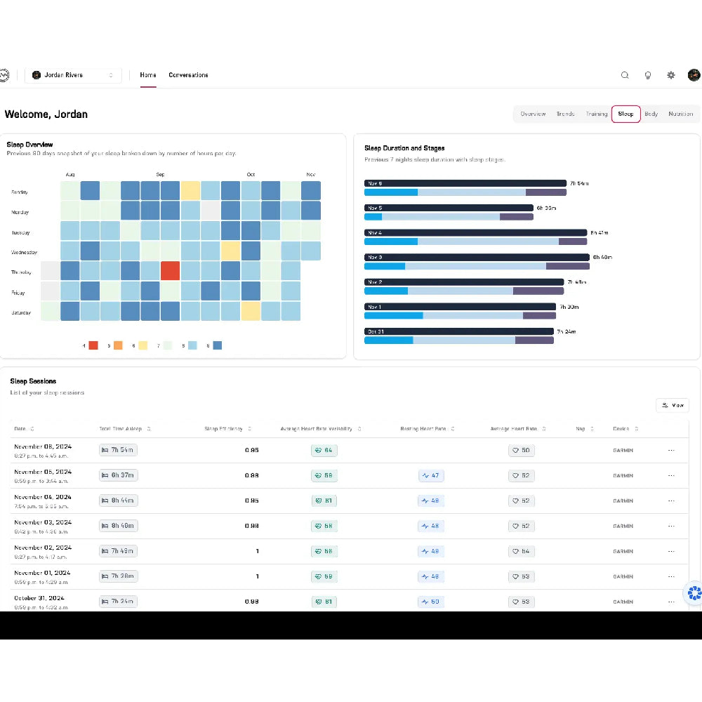Calibrated Athlete – AI-Powered Athlete Tracking & Performance Insights