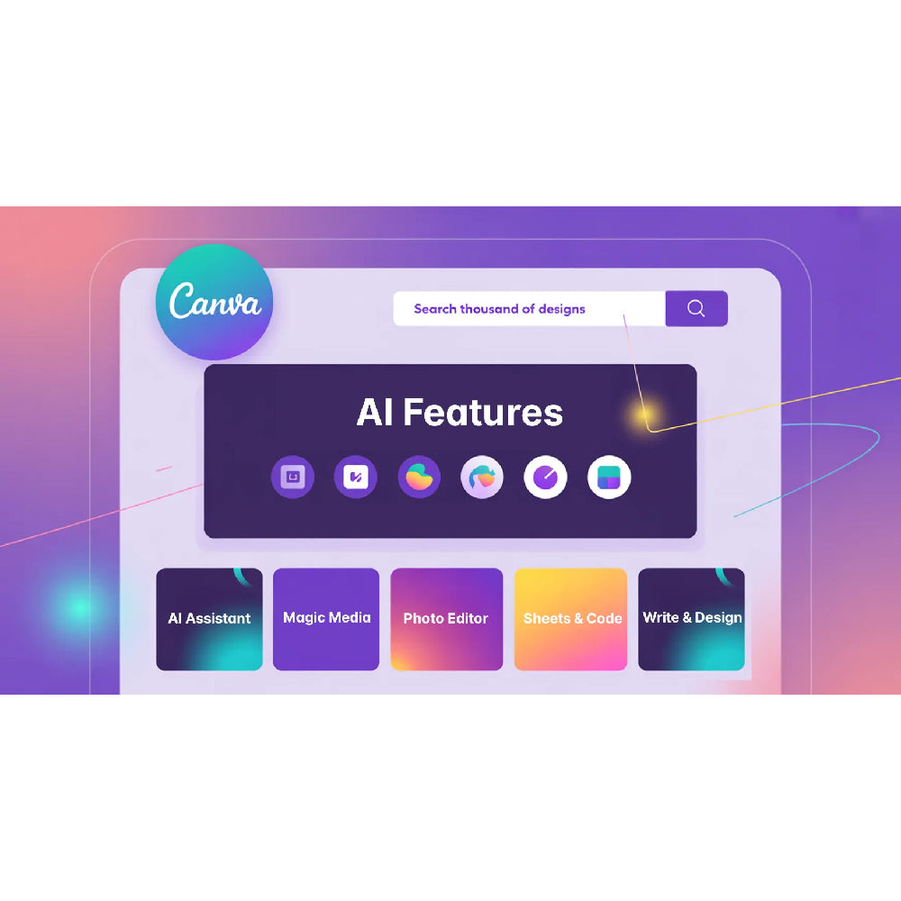 Canva – AI-Powered Design & Branding Platform