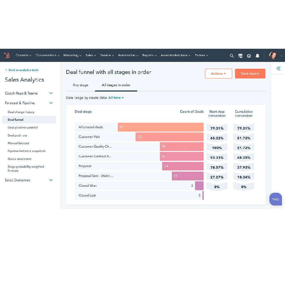 HubSpot Sales Hub – AI-Powered Sales Engagement & Automation