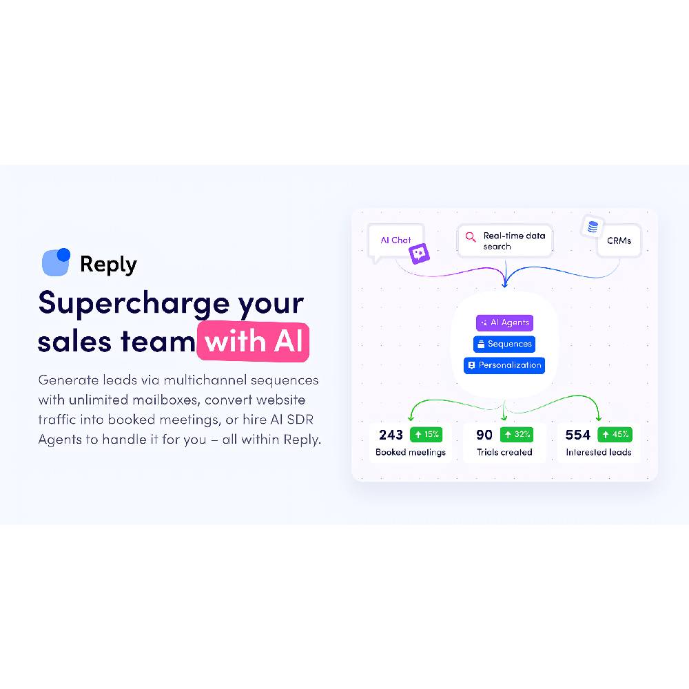 Reply.io – AI-Powered Multi-Channel Sales Engagement
