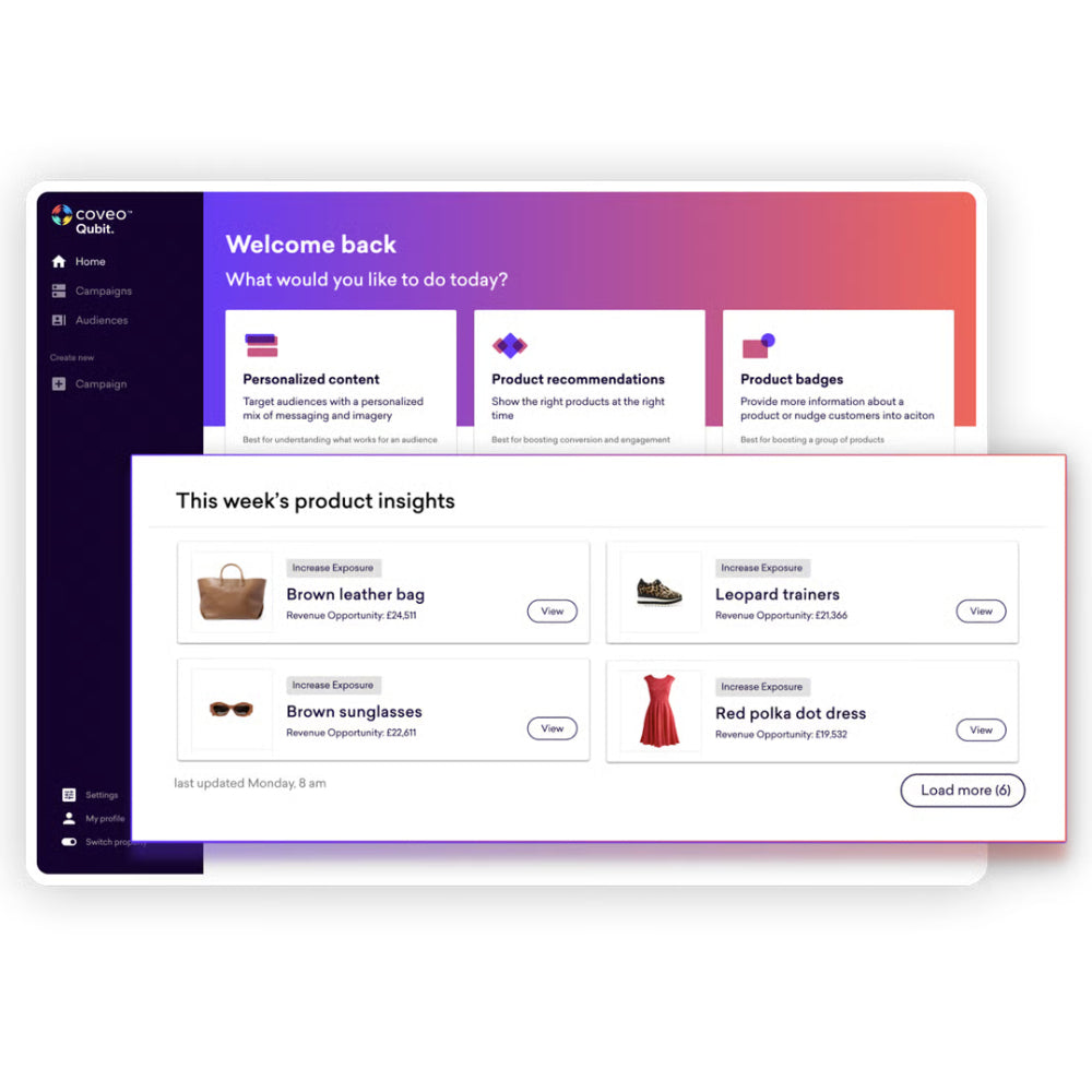 Qubit – AI-Driven Personalization & Pricing Experiments (by Coveo)