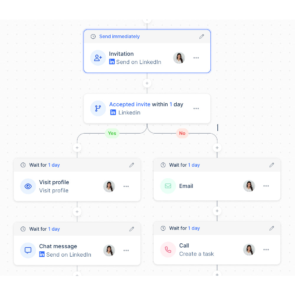 Lemlist – AI-Powered Personalized Email & Multi-Channel Outreach
