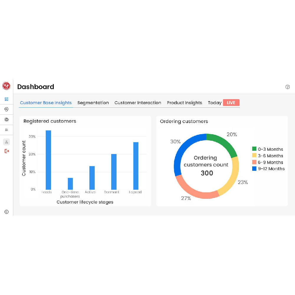 Algonomy – AI-Driven E-commerce Personalization, Pricing & Analytics
