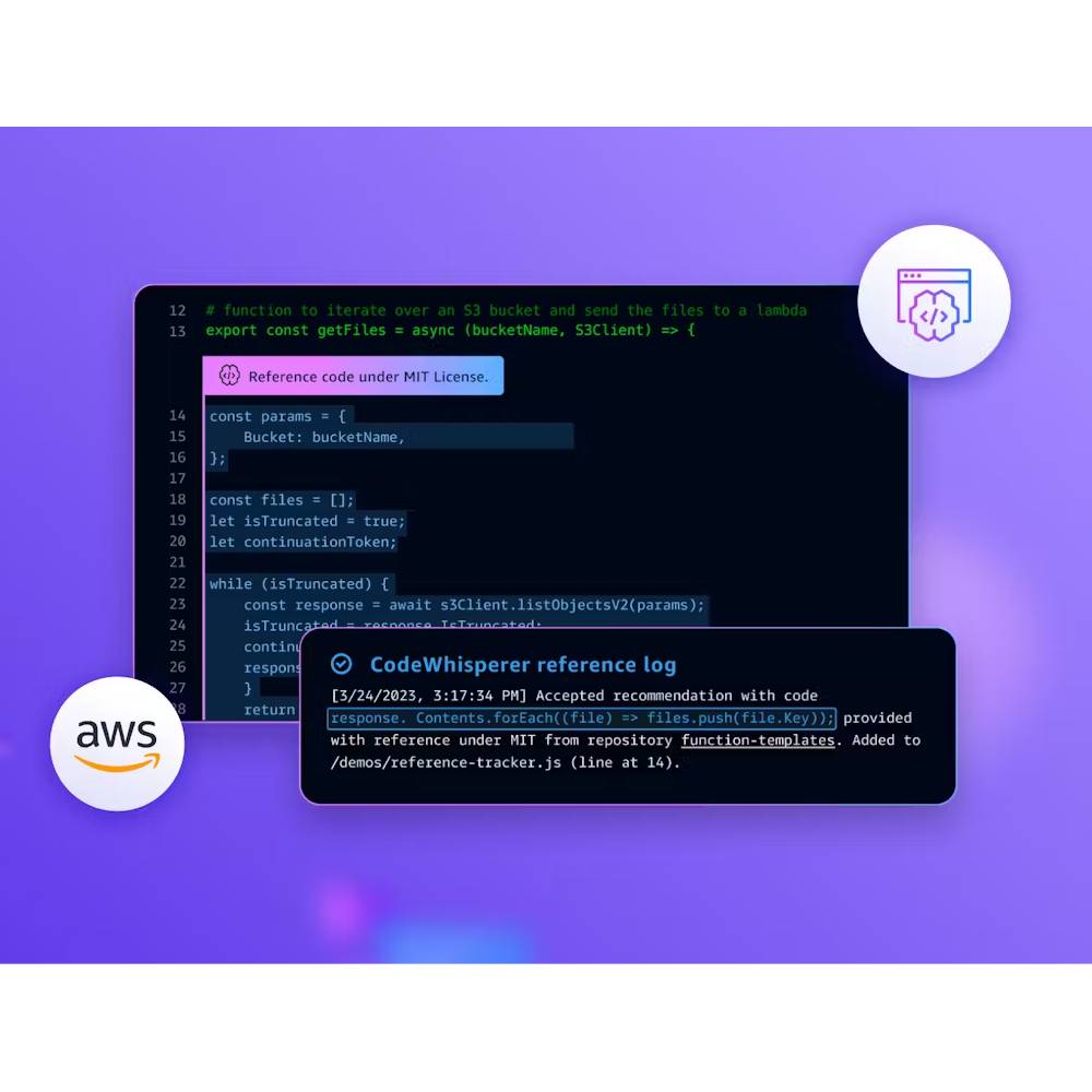 Amazon CodeWhisperer – AI Coding Assistant