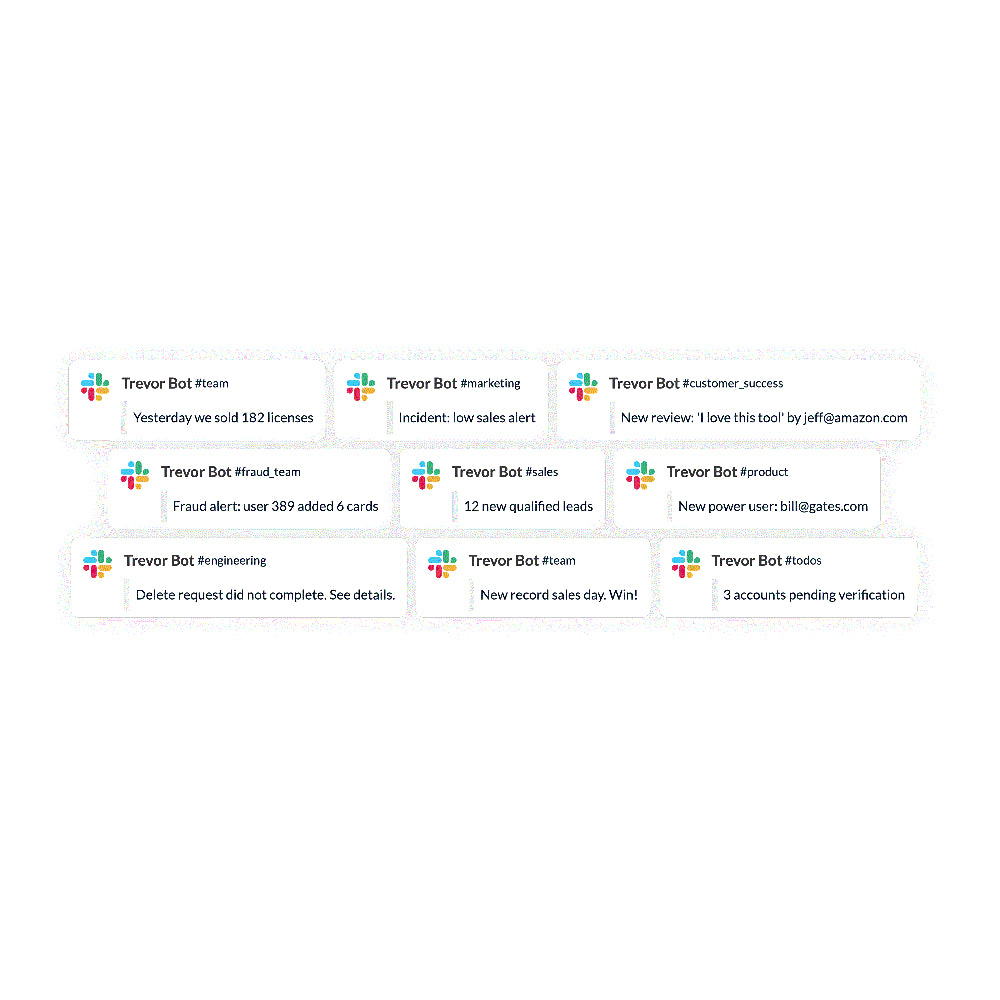 Trevor.io – AI-Powered Data Query & Dashboard Automation