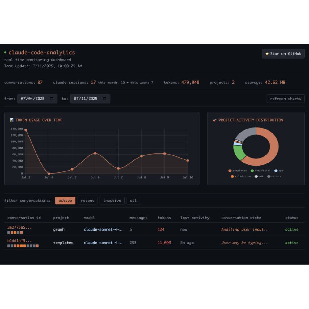 Claude (Anthropic) – AI Code Assistant