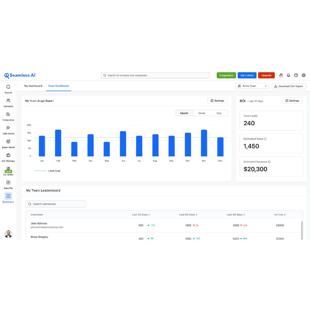 Seamless.AI – AI-Powered Lead Generation & Prospecting