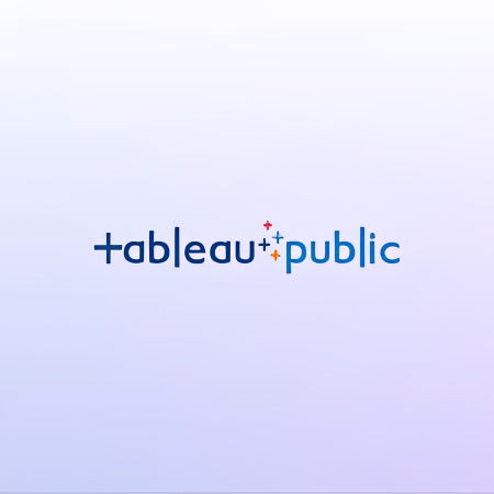 Tableau Public – Free AI-Enhanced Data Visualization & BI Dashboard