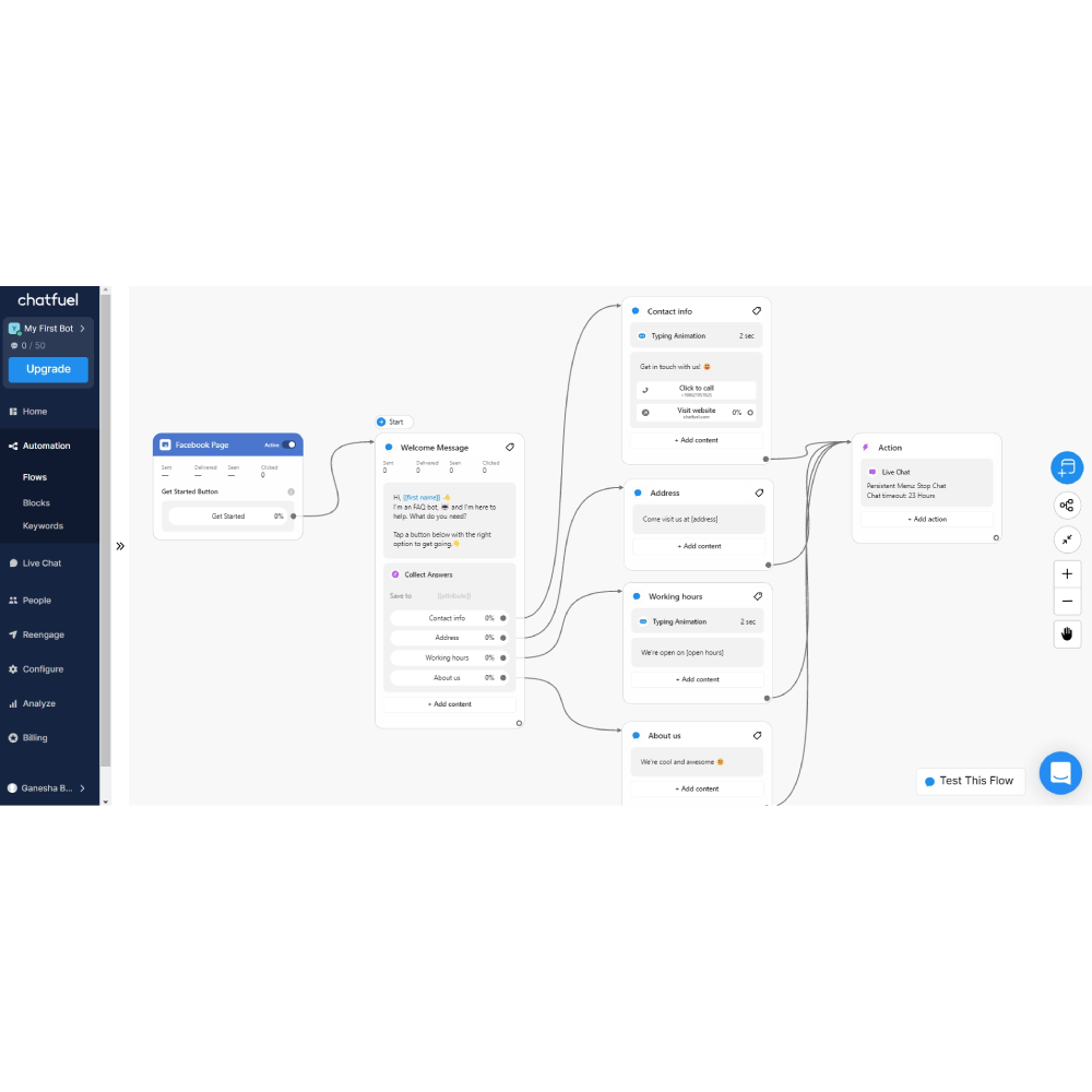 Chatfuel – No-Code AI Chatbot for Messenger, WhatsApp & Instagram