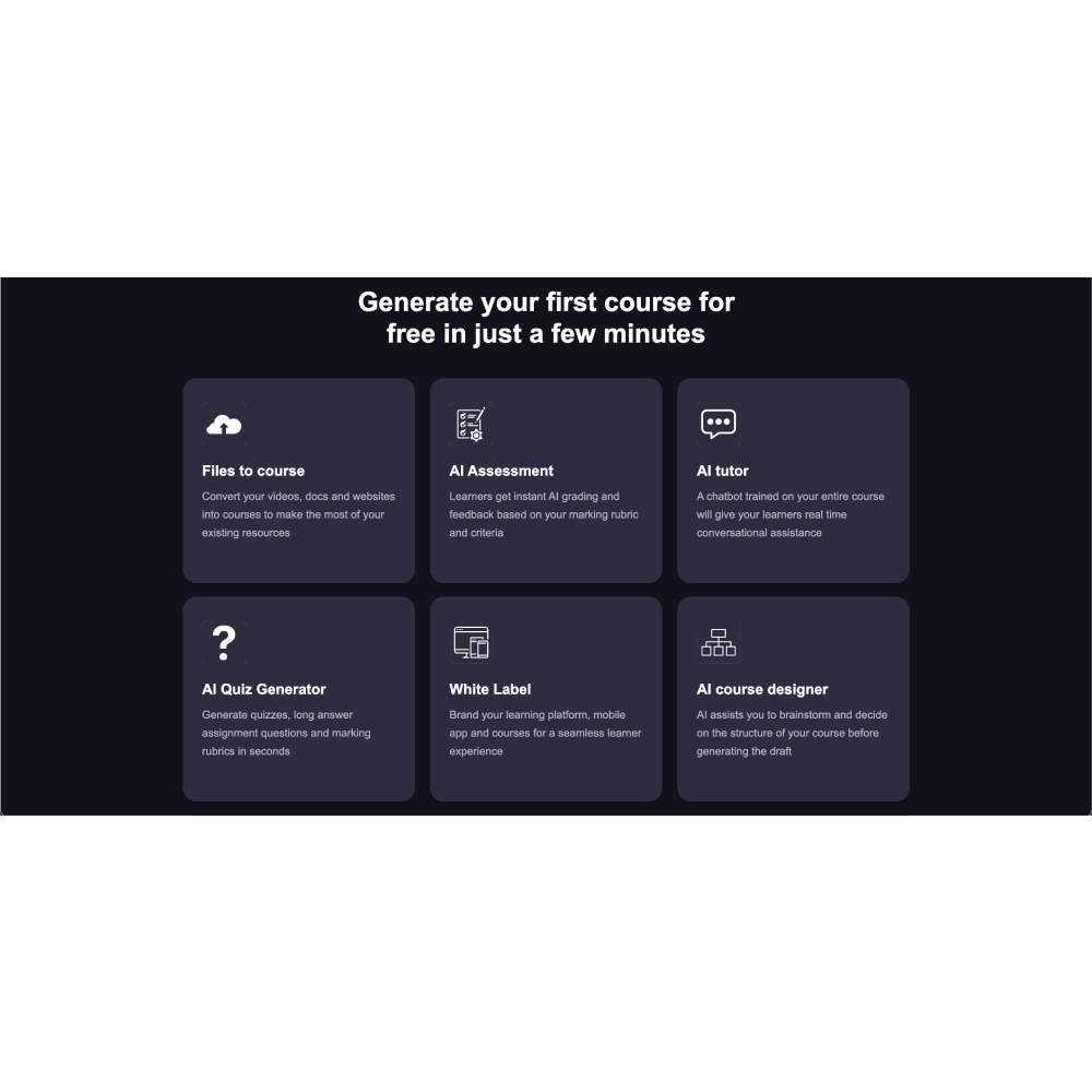 Coursebox – AI-Powered Learning Management System for Interactive Training