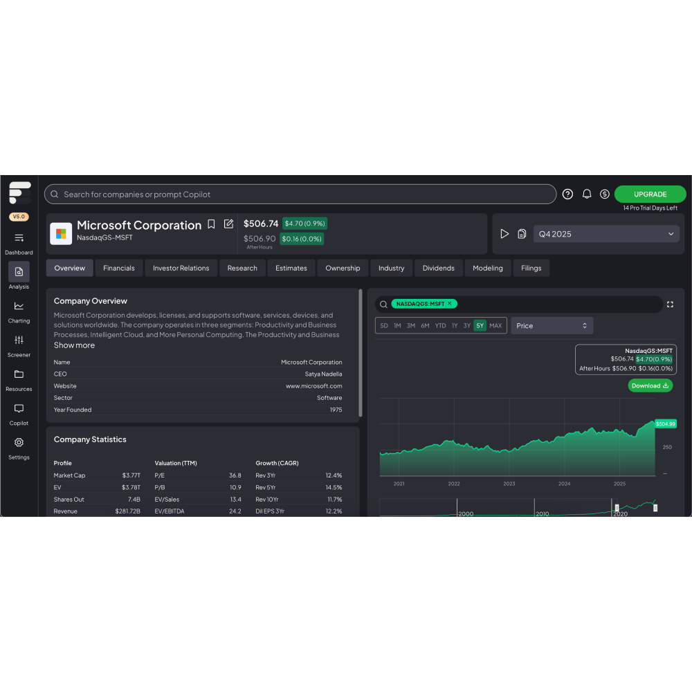 FinChat.io – AI-Powered Investment Research Platform