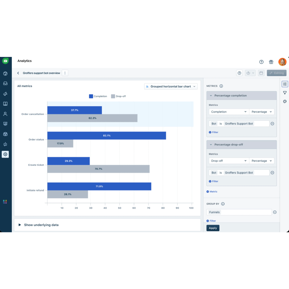 Freshchat – AI-Powered Live Chat & Messaging Platform