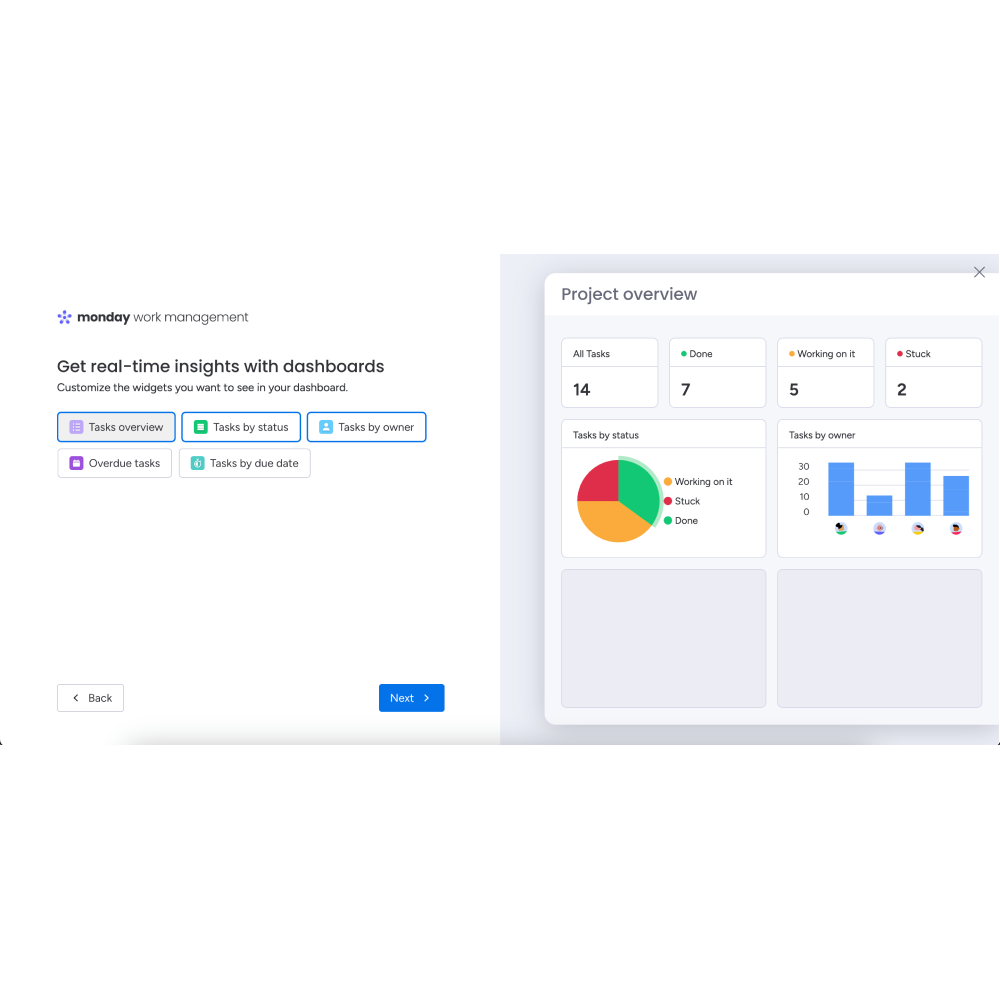 monday.com – AI-Powered Work OS for Smarter Project Management