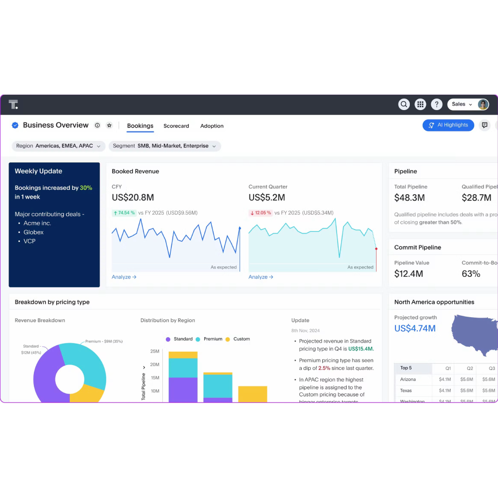 ThoughtSpot – AI-Powered Analytics & Natural Language Insights