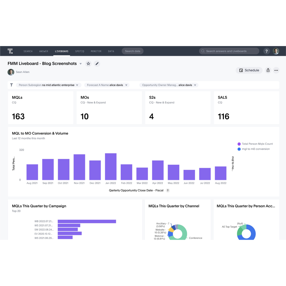 ThoughtSpot – AI-Powered Analytics & Natural Language Insights