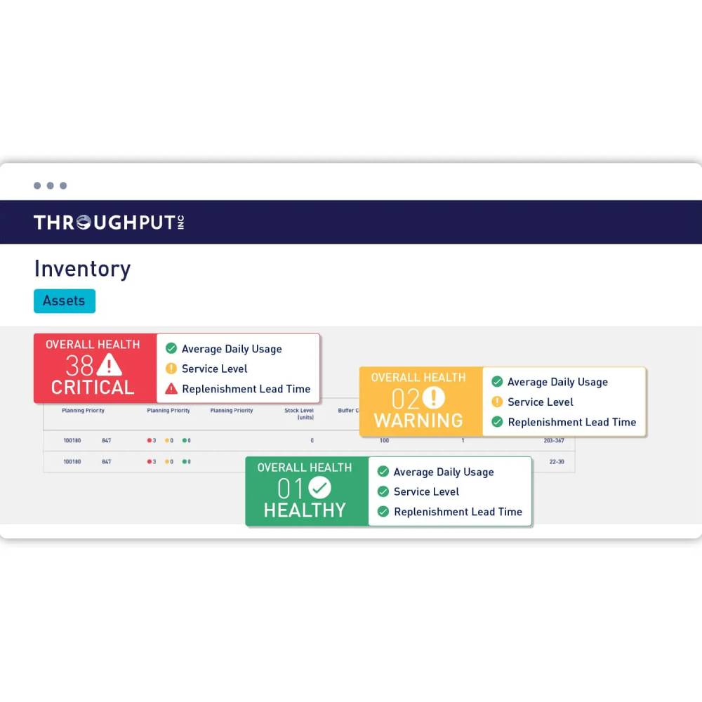 ThroughPut AI – Supply Chain Decision Intelligence & Analytics Platform