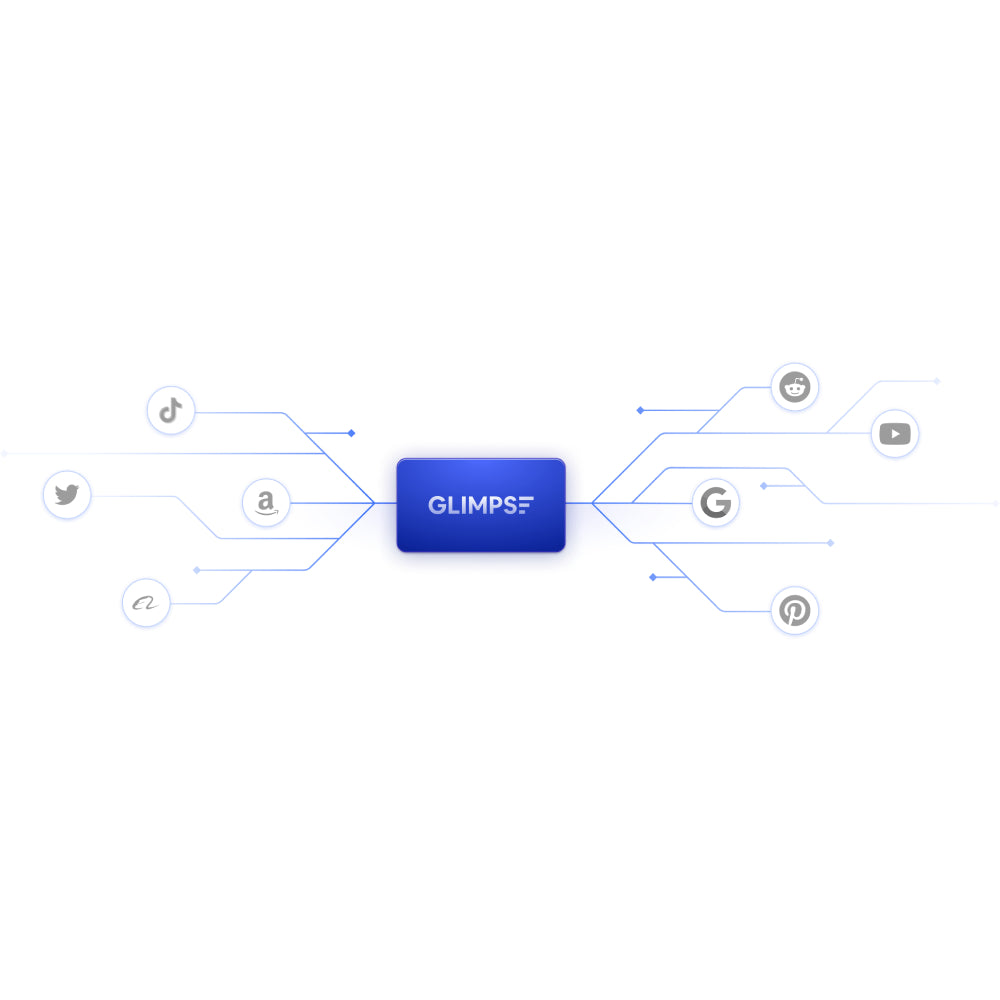 Glimpse – AI-Powered Market Research & Consumer Insights