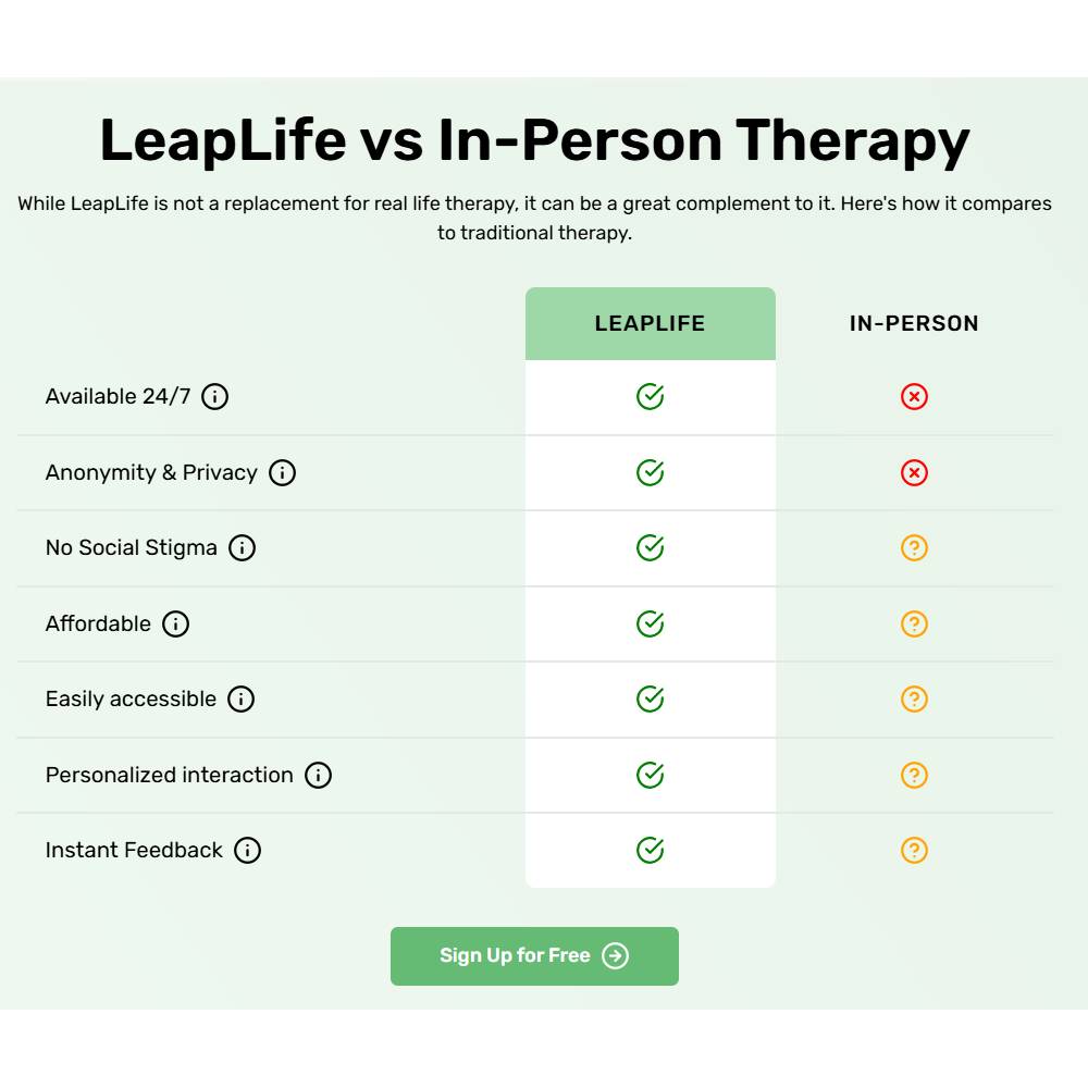 LeapLife — AI Journaling App for Emotional Growth and Mental Clarity