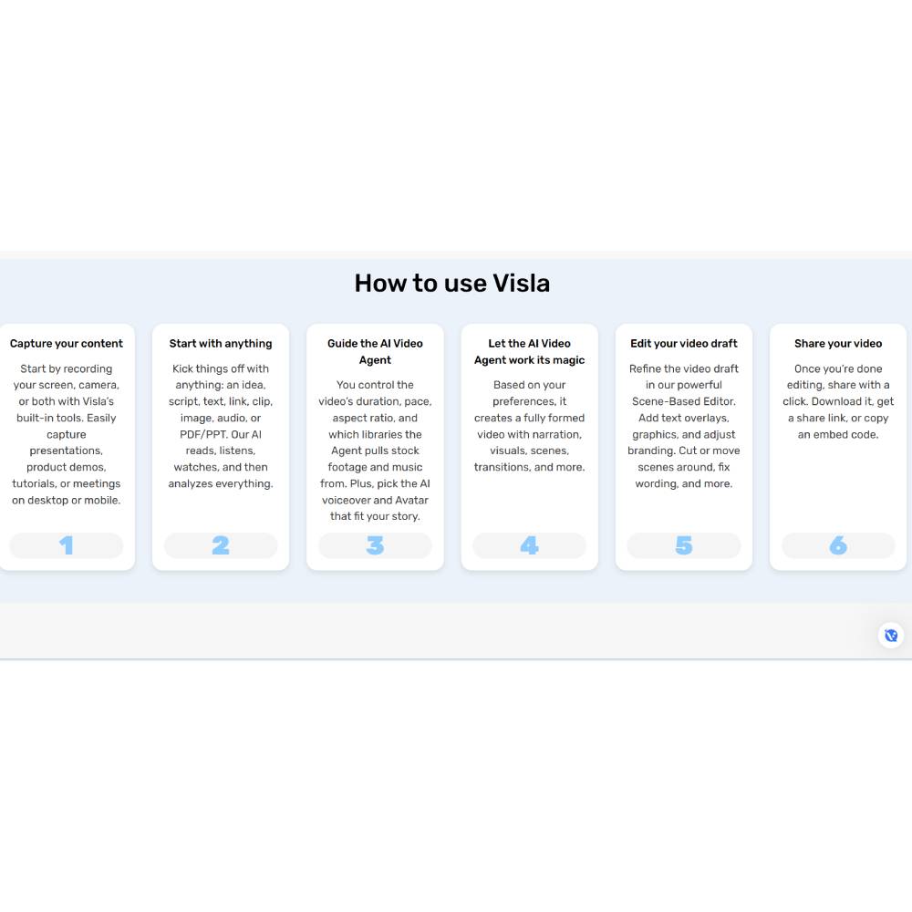 Visla – AI Video Creation & Editing Suite for Teams