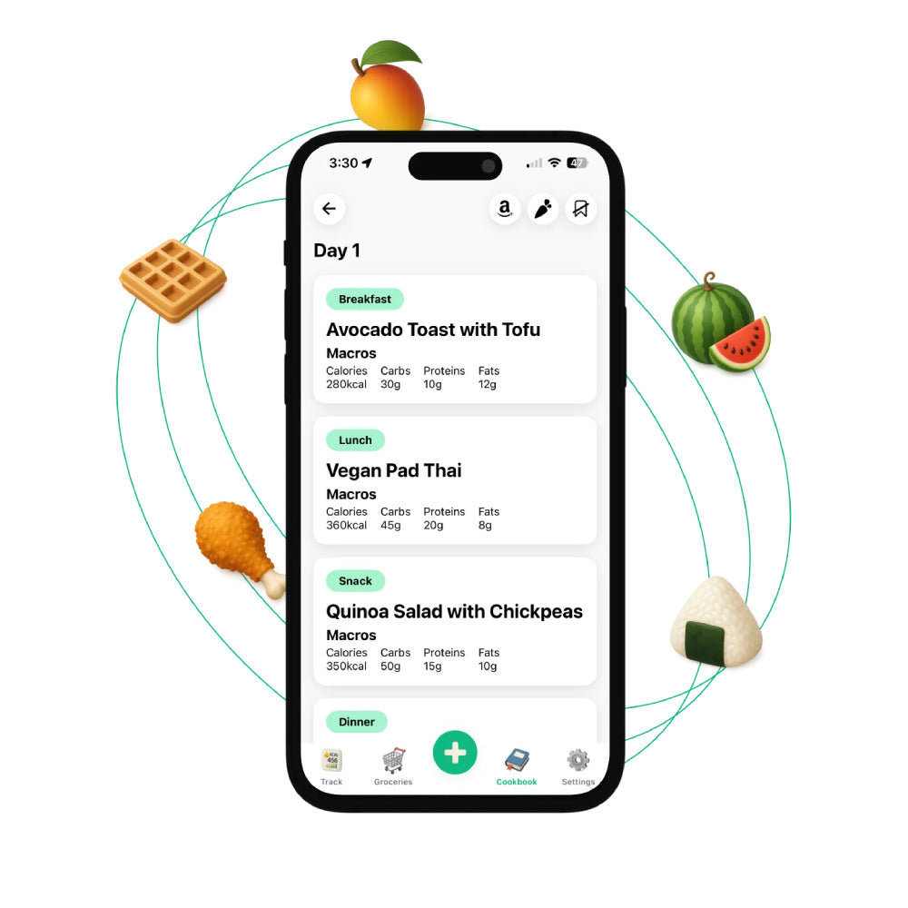 ChefGPT – AI-Powered Personal Chef & Meal Planner