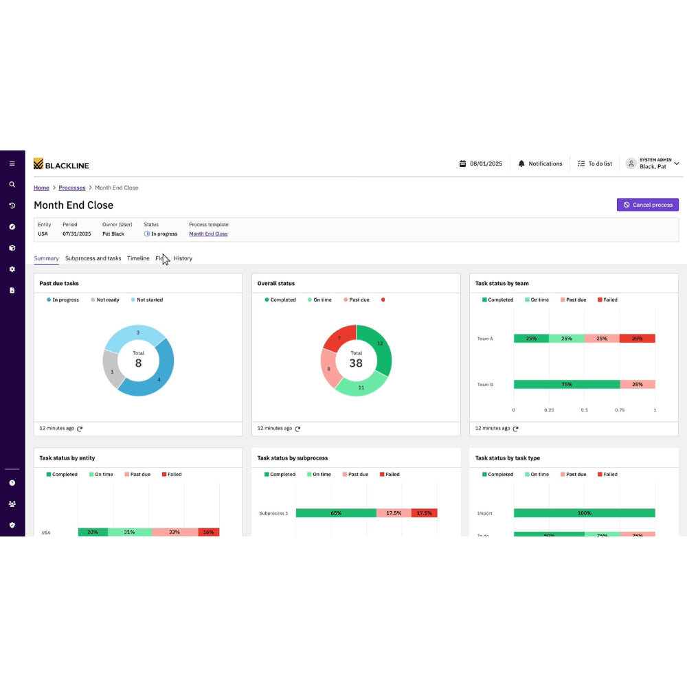 BlackLine — AI-Enhanced Finance & Accounting Platform
