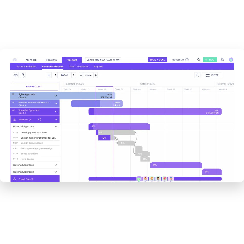 Forecast – AI-Powered Project & Resource Management Platform