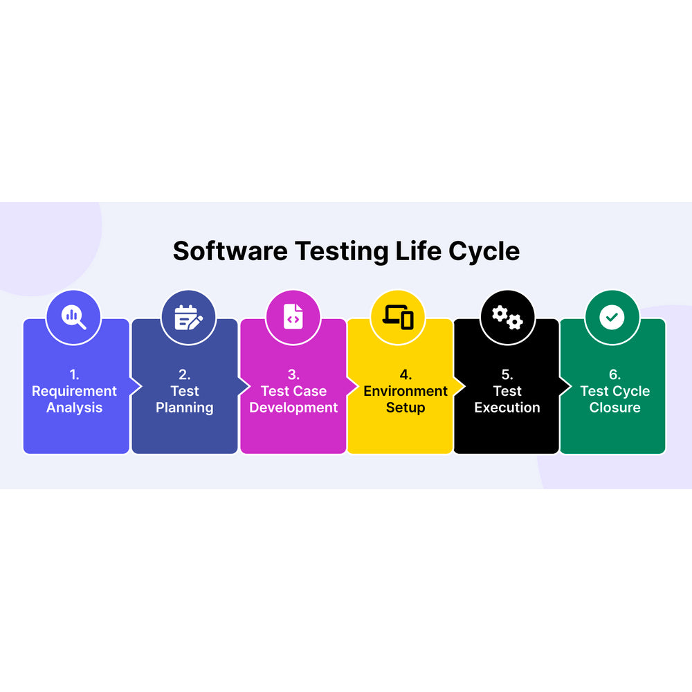 Katalon Studio – AI-Powered Test Automation Platform