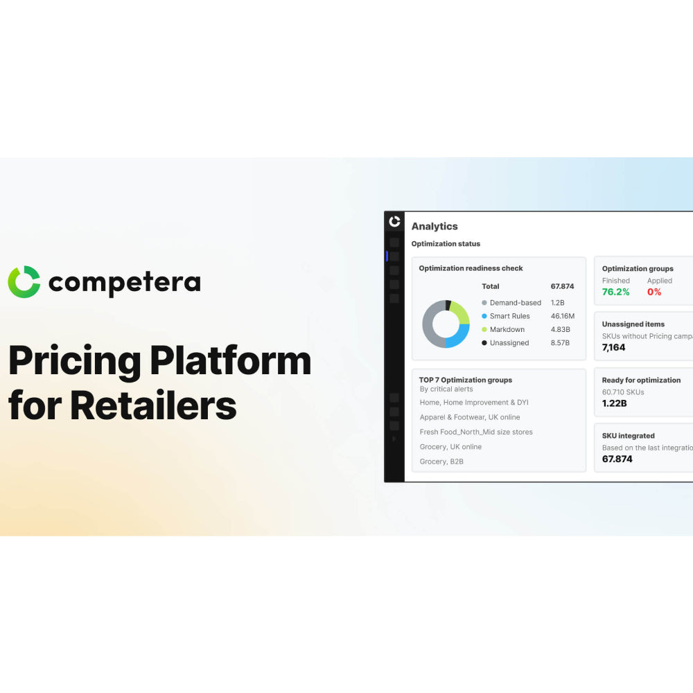 Competera – AI Dynamic Pricing Platform