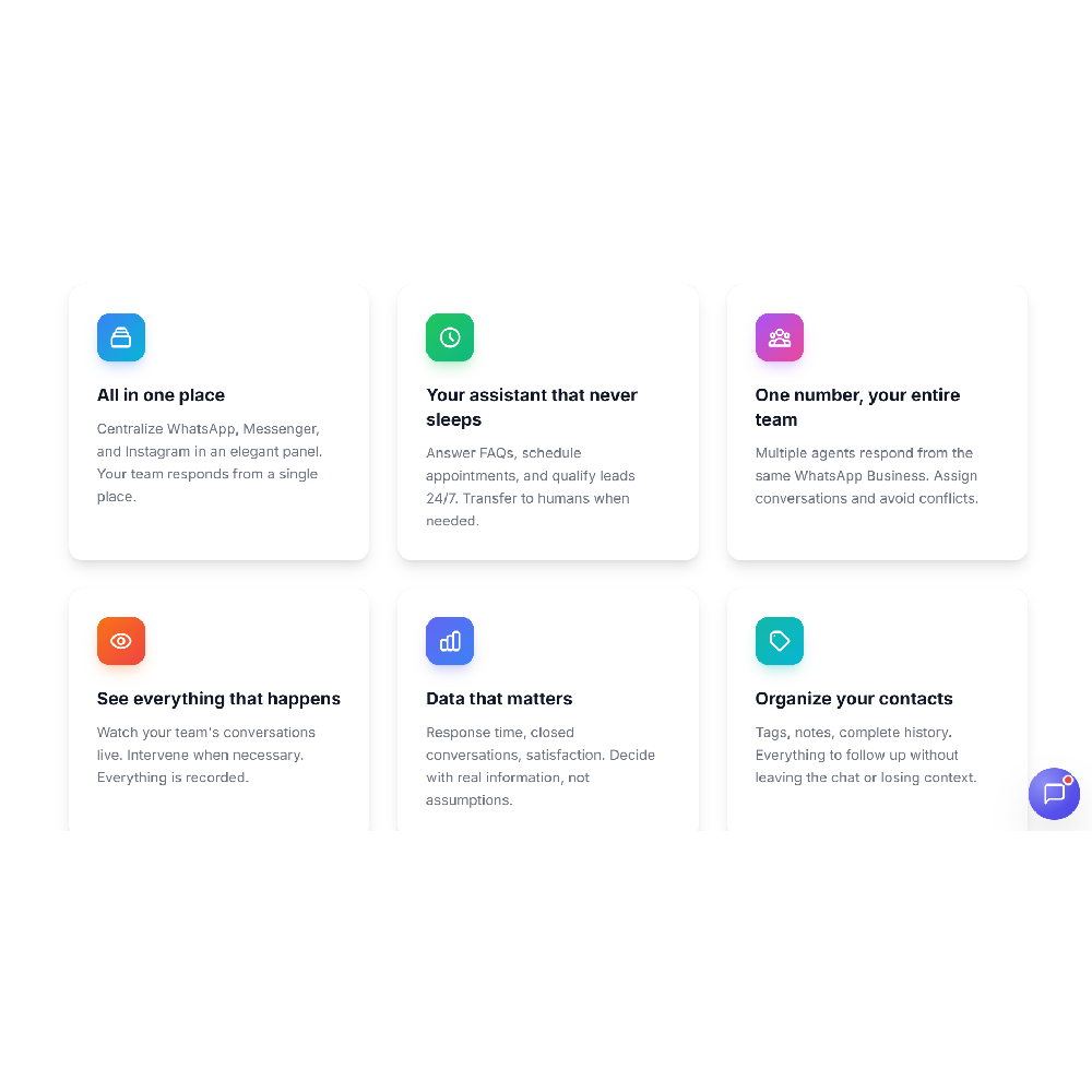EzContact AI