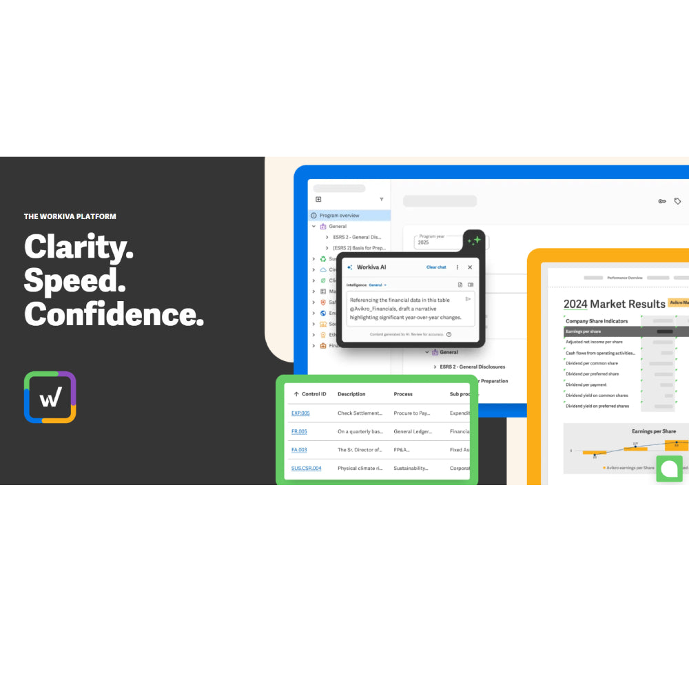 Workiva — Connected Reporting & Data Automation