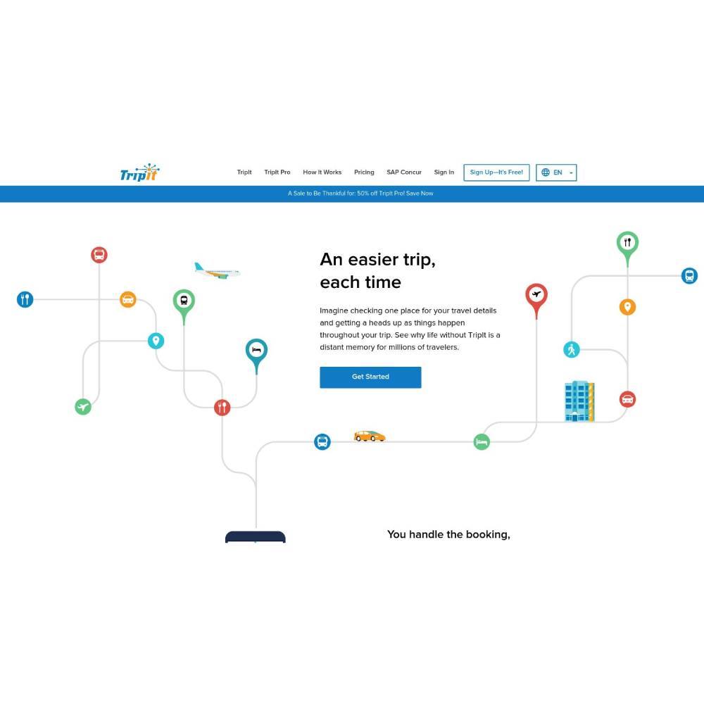 TripIt – Travel Itinerary Management Platform