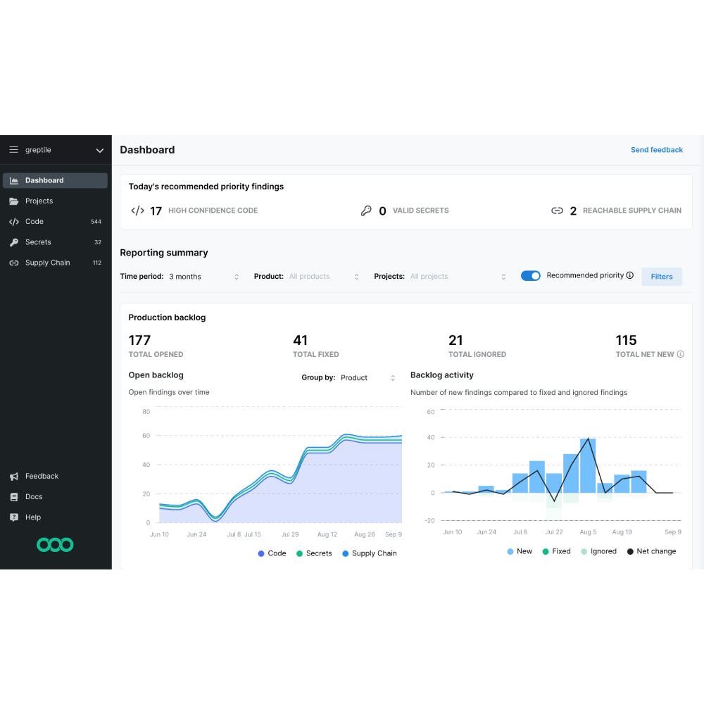 Semgrep – Open-Source Static Application Security Testing