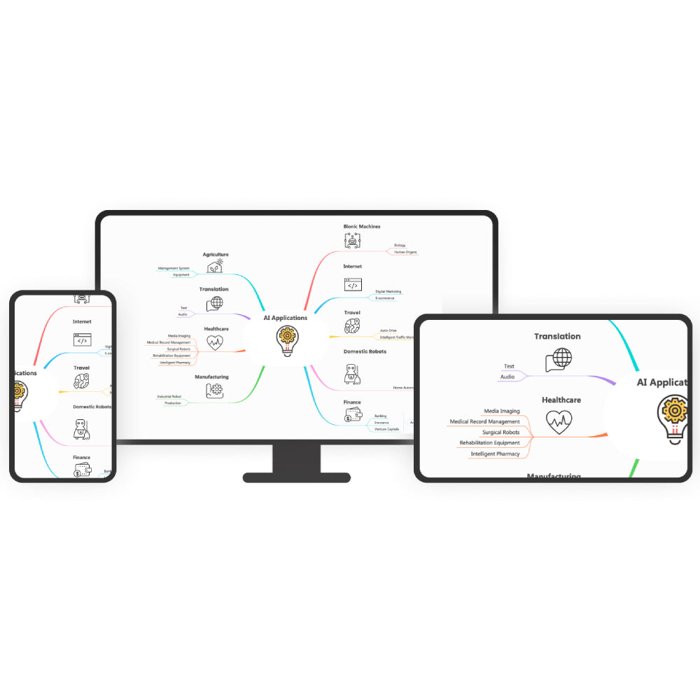 EdrawMind – AI-Powered Mind Mapping & Idea Generation