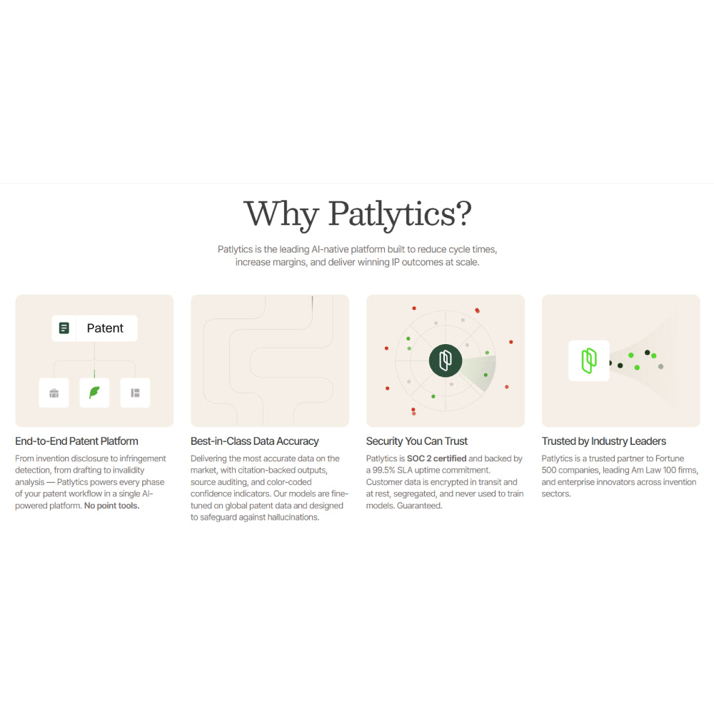 Patlytics – AI-Powered Patent Lifecycle Management