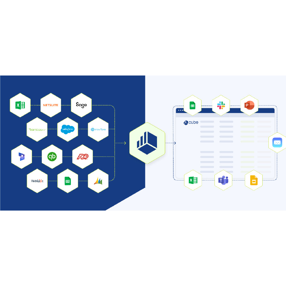 Cube – AI-Powered FP&A Platform for Smarter Financial Planning