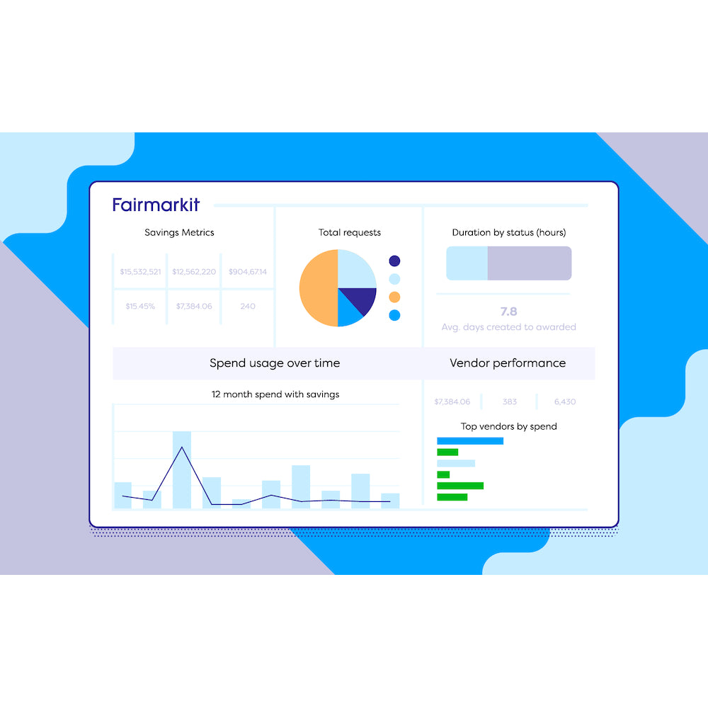 Fairmarkit – AI-Powered Autonomous Sourcing for Procurement