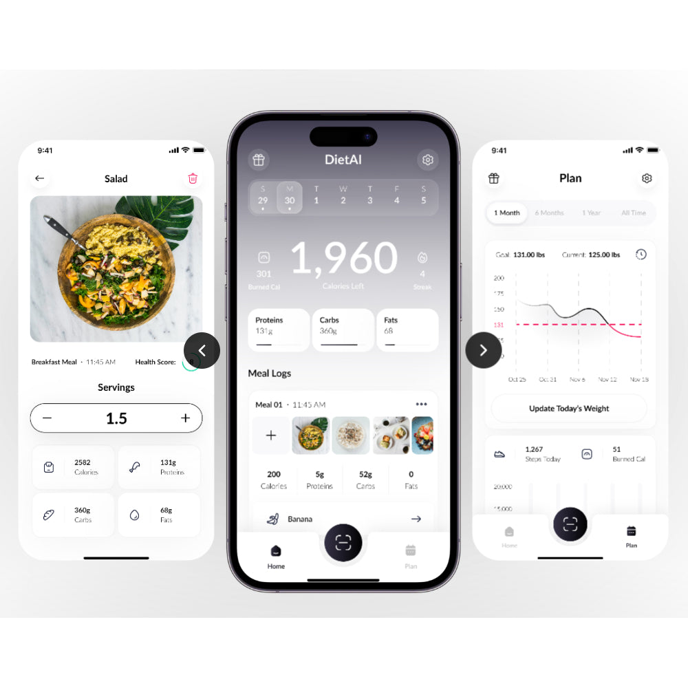 DietAI – AI-Powered Calorie Counter & Personalized Nutrition