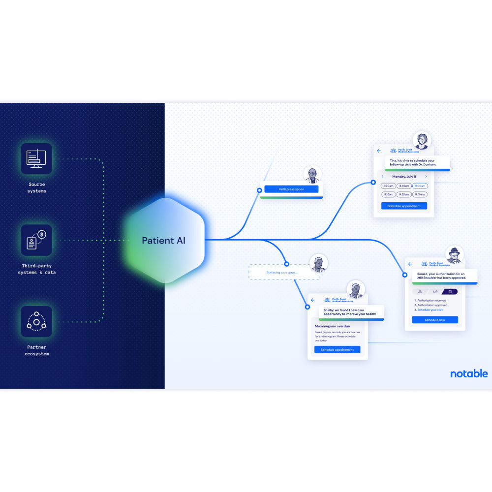 Notable – AI-Powered Patient Engagement & Workflow Automation