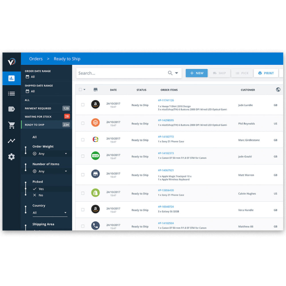 Veeqo – AI-Powered Demand Forecasting & Inventory Management