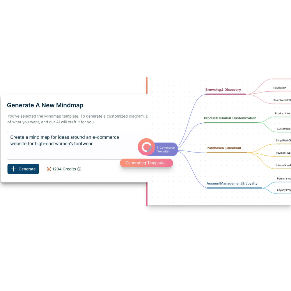 Creately – AI-Powered Visual Intelligence for Teams