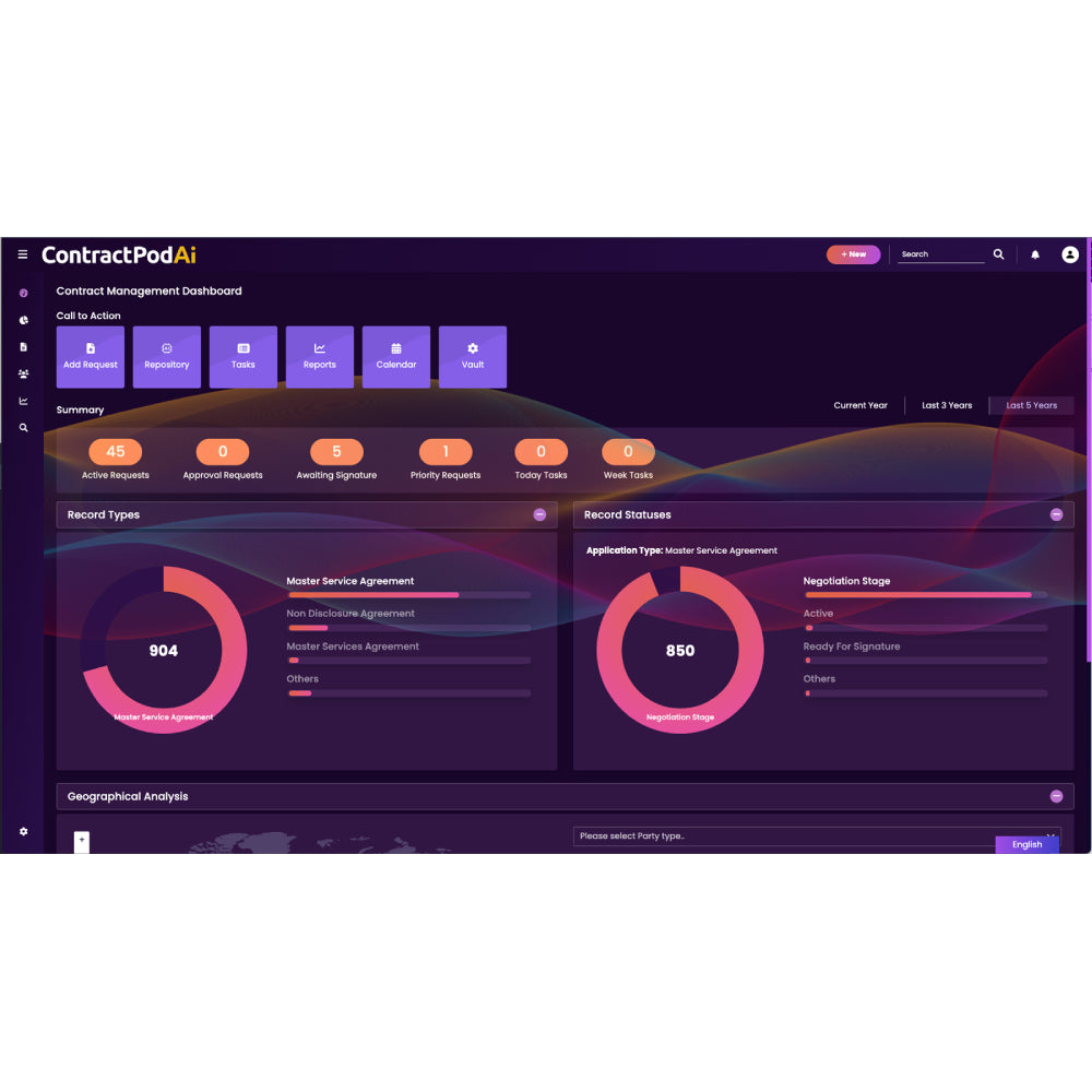 ContractPodAi – AI-Powered Contract Lifecycle Management