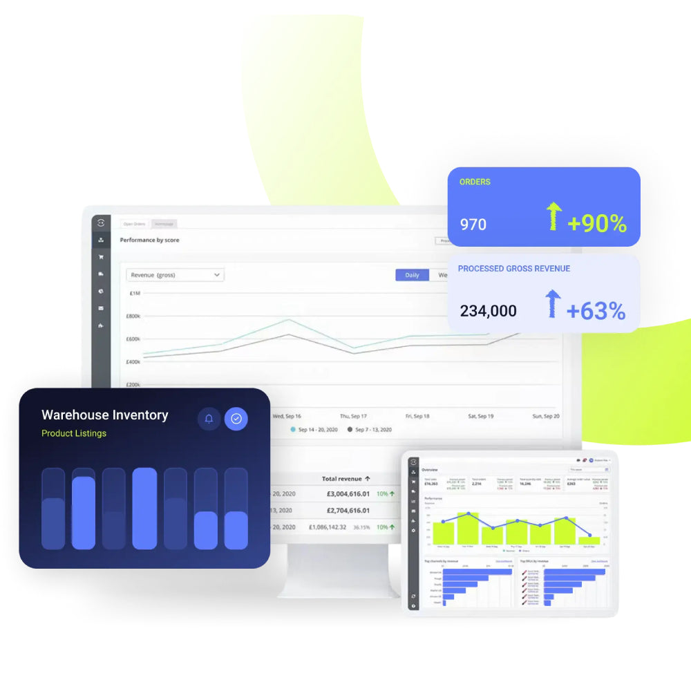 Linnworks – Intelligent Inventory & Demand Management for Multichannel eCommerce